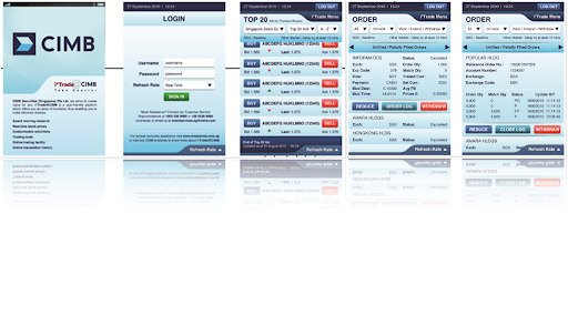 Our Secure Mobile Stock Trader App Safeguards Sensitive Financial Information